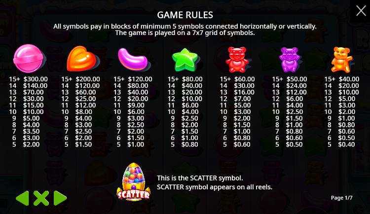 Sugar Rush 1000 (Pragmatic Play) Image 2